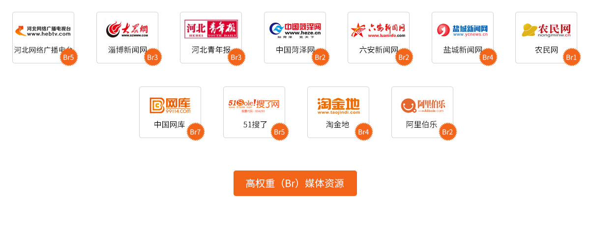 高权重媒体